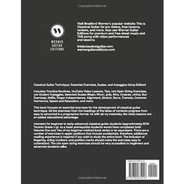 Classical Guitar Technique: Essential Exercises, Scales, and Arpeggios