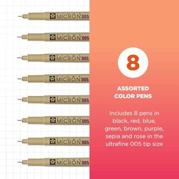 SAKURA Pigma Micron 005 8 Color Set Water Based Pigment for Illustration - Holiday Gifts for Artists...