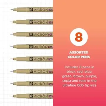 SAKURA Pigma Micron 005 8 Color Set Water Based Pigment for Illustration - Holiday Gifts for Artists...