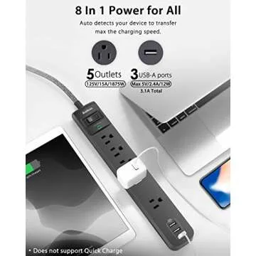 Surge Protector Power Strip with 5 Outlets and USB
