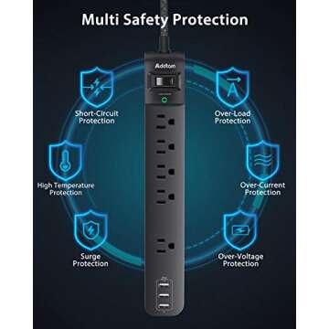 Surge Protector Power Strip with 5 Outlets and USB
