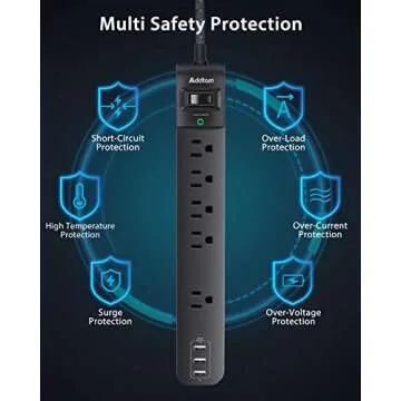 Surge Protector Power Strip with 5 Outlets and USB