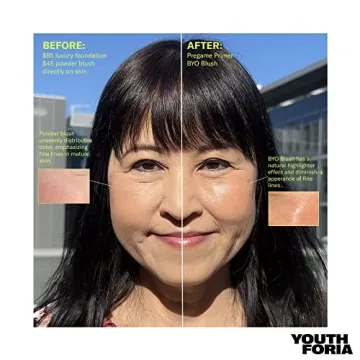 Youthforia BYO Blush Color Changing Blush Oil for All