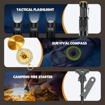 Survival Kit for Men - 25 Essential Gear Items