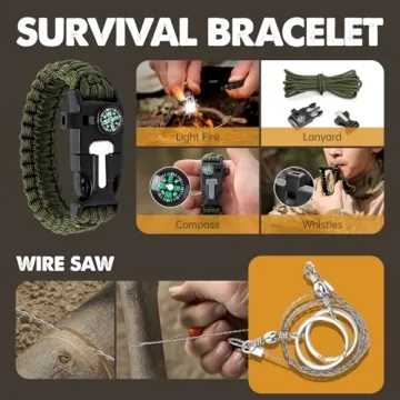Survival Kit for Men - 25 Essential Gear Items