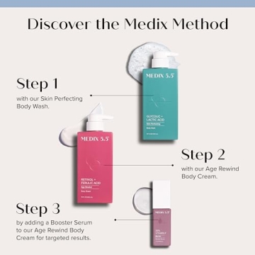 Medix 5.5 Retinol Body Lotion | Anti Aging Cream For Skin