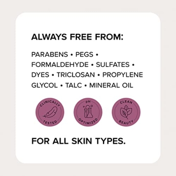 Medix 5.5 Retinol Body Lotion | Anti Aging Cream For Skin