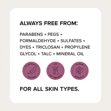 Medix 5.5 Retinol Body Lotion | Anti Aging Cream For Skin