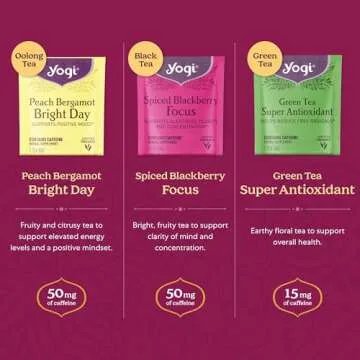 Yogi Organic Energy Tea Sampler - 8 Delicious Varieties