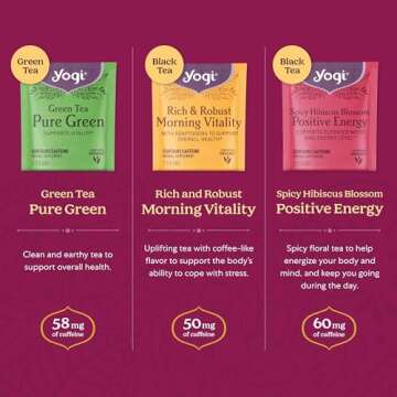 Yogi Organic Energy Tea Sampler - 8 Delicious Varieties