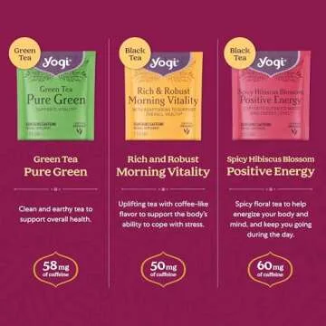 Yogi Organic Energy Tea Sampler - 8 Delicious Varieties