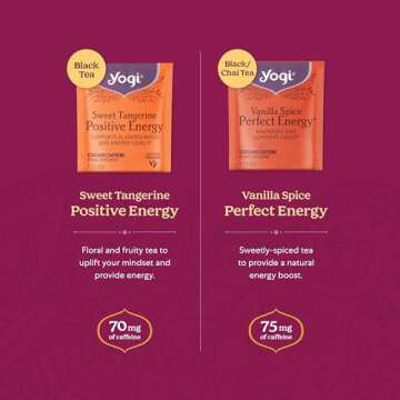 Yogi Organic Energy Tea Sampler - 8 Delicious Varieties