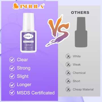 NXJ INFILILA Professional Brush On Nail Glue Arcrylic Nail Glue Nail Glue for Acrylic Nails Strong Nail Glue Professional Nails Glue Adhesive Press On Nail Glue Bulk Long Lasting 7ML/0.23OZ(2PCS)