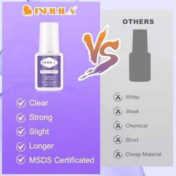 NXJ INFILILA Professional Brush On Nail Glue Arcrylic Nail Glue Nail Glue for Acrylic Nails Strong Nail Glue Professional Nails Glue Adhesive Press On Nail Glue Bulk Long Lasting 7ML/0.23OZ(2PCS)