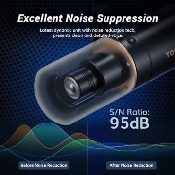 Professional TONOR Dynamic Microphone for Content Creators