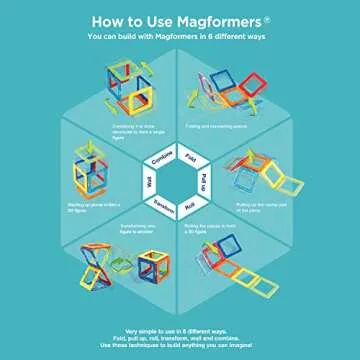 Magformers Challenger Set (112-pieces) Deluxe Magnetic Building Blocks, Educational Magnetic Tiles Kit, Magnetic Construction Shapes STEM Toy Set - 63077