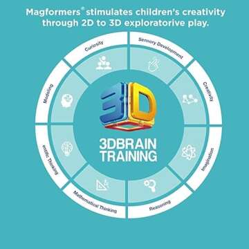 Magformers Challenger Set (112-pieces) Deluxe Magnetic Building Blocks, Educational Magnetic Tiles Kit, Magnetic Construction Shapes STEM Toy Set - 63077