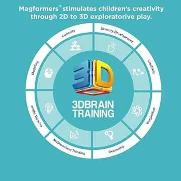 Magformers Challenger Set (112-pieces) Deluxe Magnetic Building Blocks, Educational Magnetic Tiles Kit, Magnetic Construction Shapes STEM Toy Set - 63077