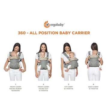 Ergobaby 360 All-Position Baby Carrier with Lumbar Support (12-45 Pounds), Elephant Dance, Premium Cotton