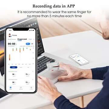 Wellue Pulse Oximeter Fingertip Blood Oxygen Saturation Heart Rate Monitor with Batteries and Lanyard Bluetooth FS20F White