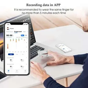 Wellue Pulse Oximeter Fingertip Blood Oxygen Saturation Heart Rate Monitor with Batteries and Lanyard Bluetooth FS20F White