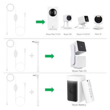 Uogw 50Ft/15m Outdoor Power Adapter - Compatible with Wyze Cam V4, Pan V3, OG, Battery Cam Pro - Waterproof Power Cable