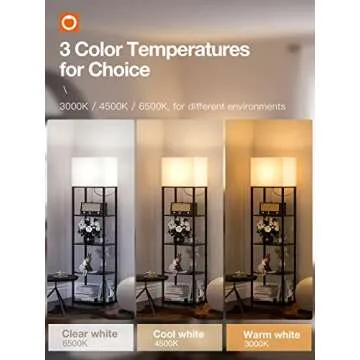 addlon Floor lamp with Shelves Super Large Size (19''W), 5-Tier Modern Floor lamp with 3 Color Temperatures LED Bulb, Display Shelf lamp for Living Room, Bedroom and Office - Black