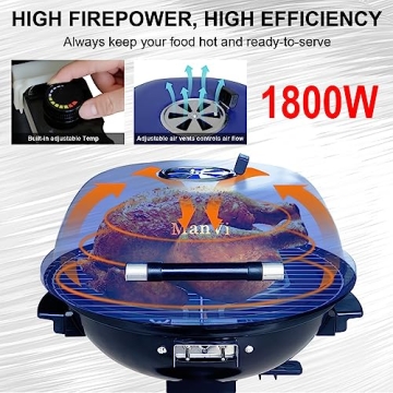 High Power 1800W Smokeless Electric Grill for All Spaces