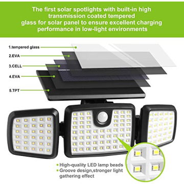 Solar Motion Sensor Lights with 3 Adjustable Heads