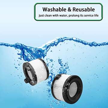 VortexIQ 40 Replacement HEPA Filter Compatible with LEVOIT Vacuum Cleaner,6-Pack Set, 2 Main Filter 4 Pre Filters Part#VortexIQ 40-RF (6 Pack)