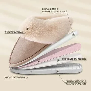 Cozy and Stylish SOSUSHOE Memory Foam Slippers