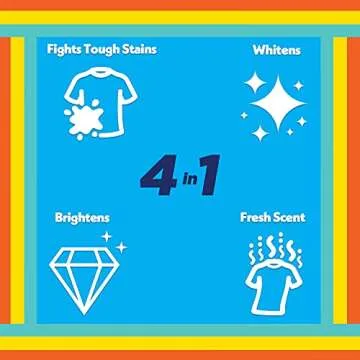 All Liquid Laundry Detergent for Tough Stains 2X Concentrated