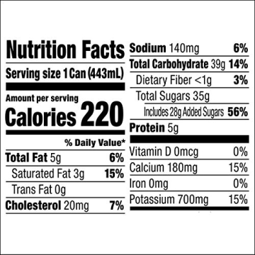 Enjoy International Delight Caramel Macchiato Iced Coffee