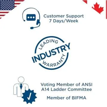 COSCO 2-Step Kitchen Stepper™ Adult Folding Step Stool, Kids Folding (Steel/Resin)