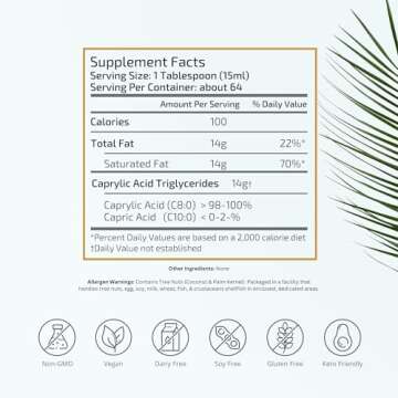 VTC VitaTradingCo. 100% Pure C8 MCT Oil | 3X Distilled Caprylic Acid | Healthy Fat for Clean Energy ...