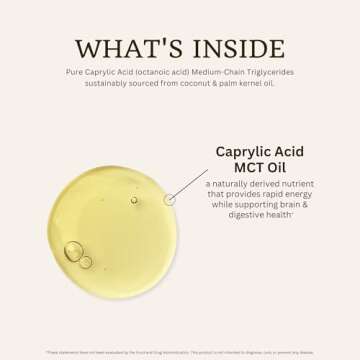 VTC VitaTradingCo. 100% Pure C8 MCT Oil | 3X Distilled Caprylic Acid | Healthy Fat for Clean Energy | Sustainably Sourced | Non-GMO, Paleo, Keto | 32oz, 64 Servings (Unflavored)