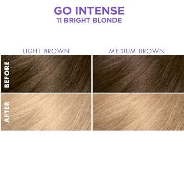 SoftSheen-Carson Dark and Lovely Ultra Vibrant Permanent Hair Color Go Intense Hair Dye for Dark Hai...