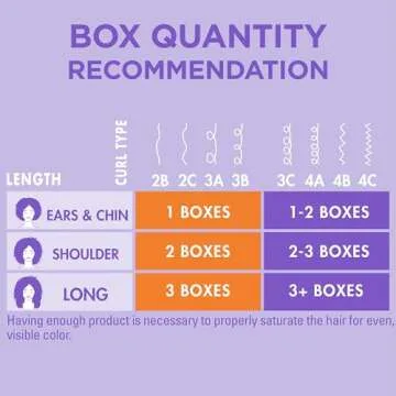 SoftSheen-Carson Dark and Lovely Ultra Vibrant Permanent Hair Color Go Intense Hair Dye for Dark Hair with Olive Oil for Shine and Softness, Light Golden Blonde