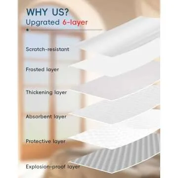 Dwersty Frosted Glass Window Privacy Film Decorative