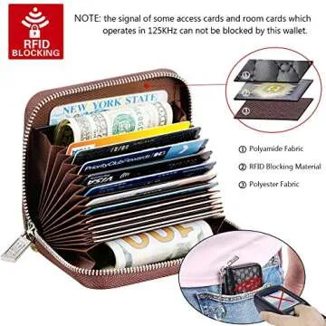 FurArt Credit Card Wallet, Zipper Card Cases Holder for Men Women, RFID Blocking, KeyChain Wallet, Compact Size