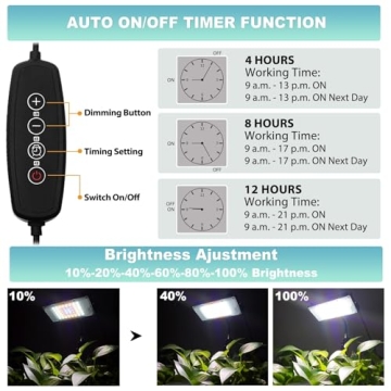 LBW Full Spectrum LED Grow Light with Adjustable Stand