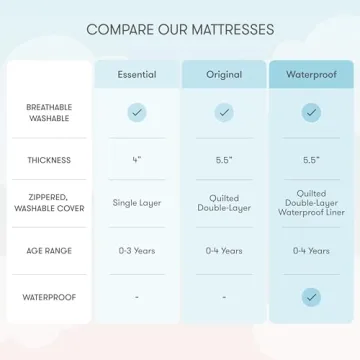 Newton Baby Mattress - Safe, Breathable & Washable