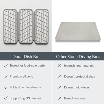 Dorai Dish Pad | Quick Drying, Stylish Kitchen Accessory