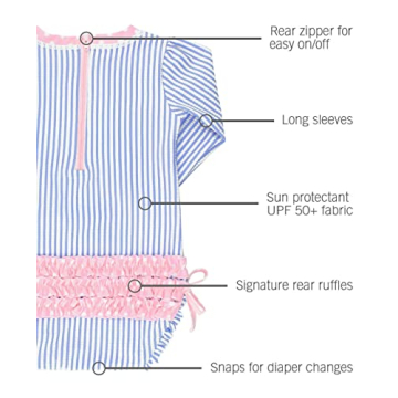 RuffleButts Baby Long Sleeve Swimsuit with Sun Protection