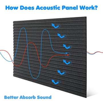 Woanger 5 Pack Large Acoustic Panels 47x24x0.4 Inch Sound Dampening Panels Self-Adhesive Noise Absorbing Sound Proof Wall for Echo Absorption for Home Studio Office Game Room(Black)