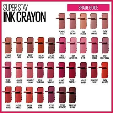 Maybelline Super Stay Ink Crayon Lipstick, Longwear Matte