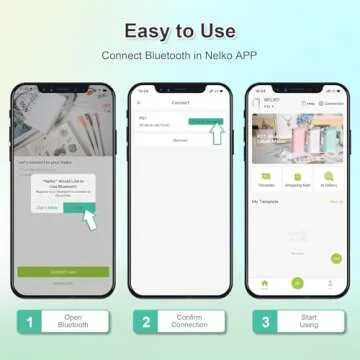 Nelko Label Maker Machine with Tape, P21 Bluetooth Label Printer, Wireless Mini Label Makers with Multiple Templates for Organizing Office Home, Green