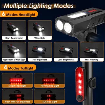 BOBKID USB Rechargeable Bike Lights Set - 3000LM