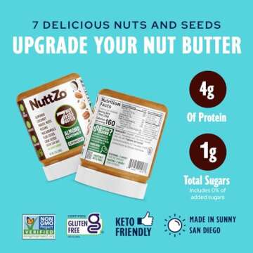NuttZo Keto Almond Coconut - 7 Nut and Seed Butter, Coconut, Brazil Nuts, Almonds, Pecans and More, Keto Friendly, No Added Sugar or Oil, Non-GMO, Gluten Free, 2g Net Carbs, Crunchy Texture, 12 oz Jar
