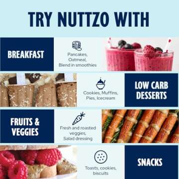 NuttZo Keto Almond Coconut - 7 Nut and Seed Butter, Coconut, Brazil Nuts, Almonds, Pecans and More, Keto Friendly, No Added Sugar or Oil, Non-GMO, Gluten Free, 2g Net Carbs, Crunchy Texture, 12 oz Jar